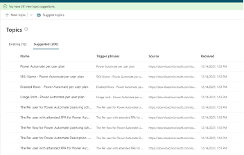 Power Virtual Agents 6