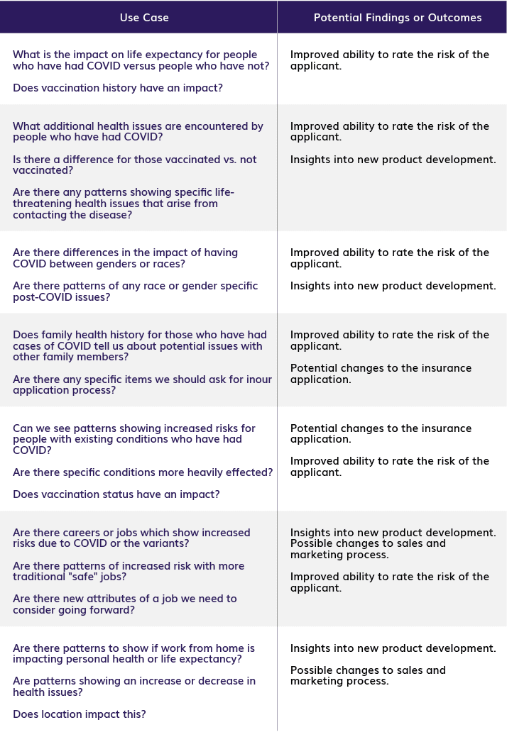 Life insurance and annuity header